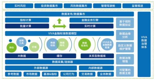 凱美瑞德解決方案成功入選數據智能技術應用可信產品名錄