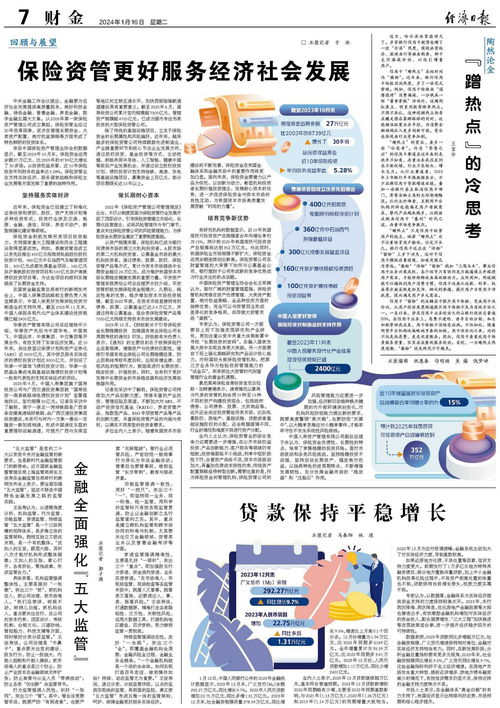 保險資管如何更好服務經濟社會發(fā)展與社會經濟咨詢服務